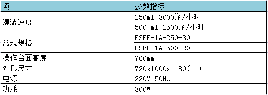 實驗動物飲水瓶自動灌裝機參數表.png